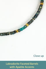 Labradorite Slices with Faceted Edges